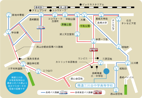 newmap